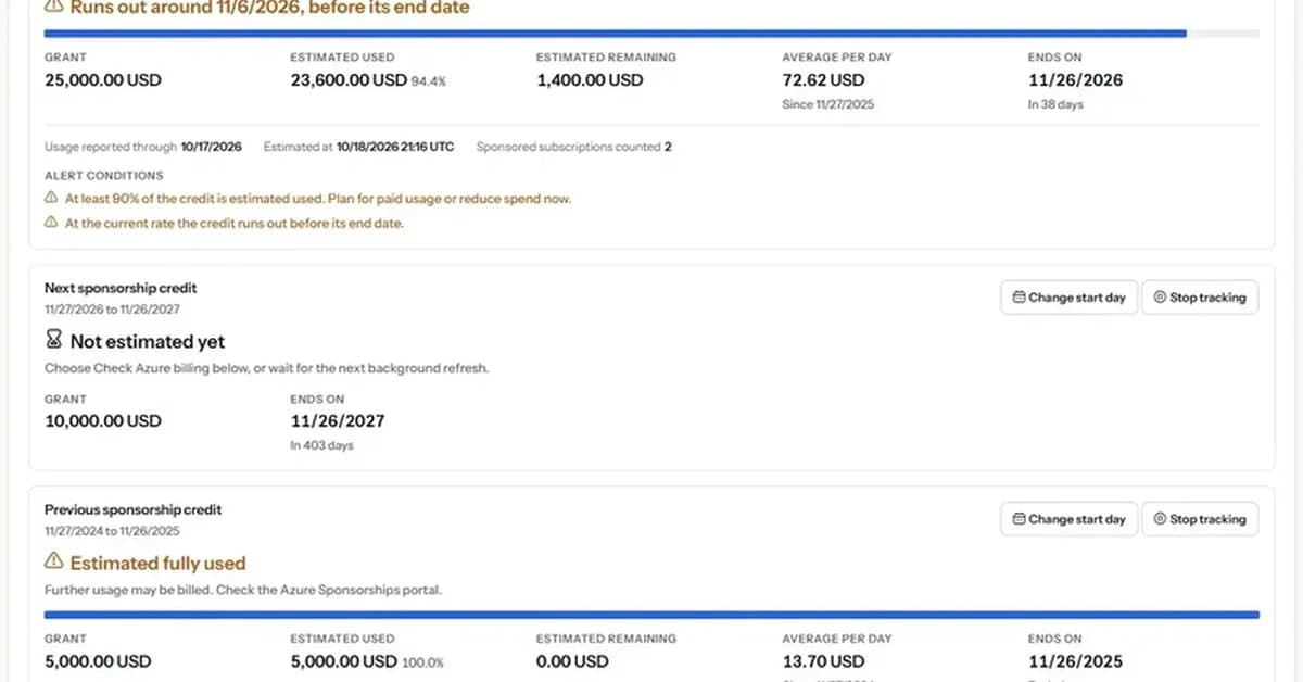 How to see when your Azure Sponsorship credit will run out