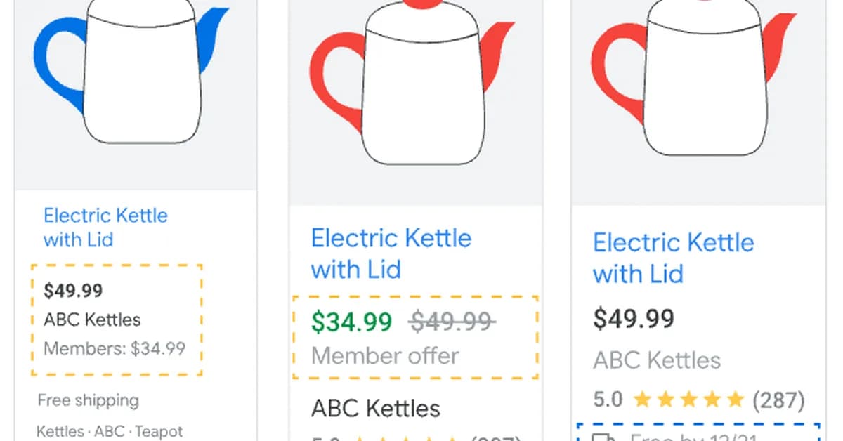 Google expands Merchant Center loyalty features to 14 countries and AI surfaces