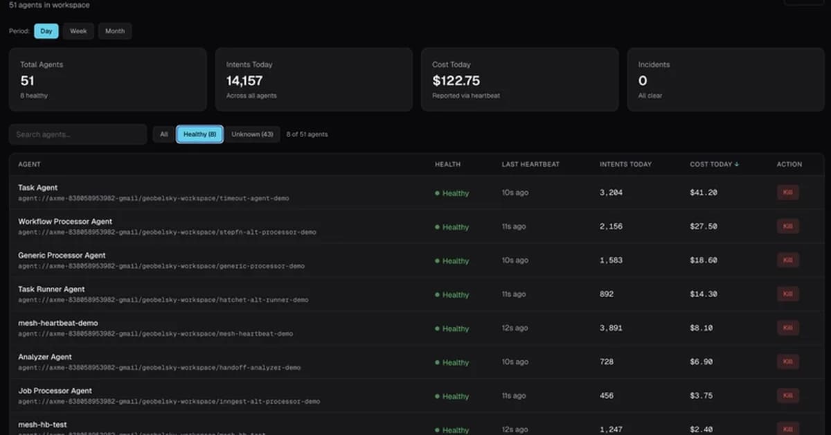 3 of Your AI Agents Crashed and You Found Out From Customers