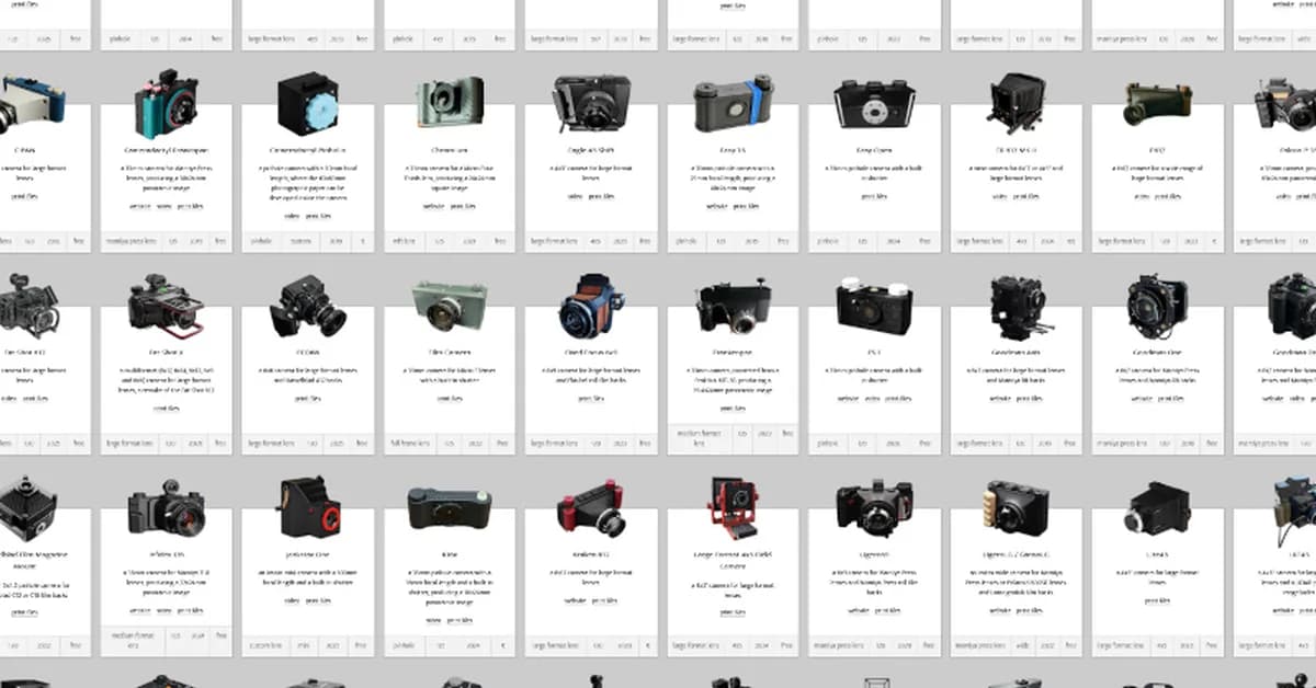 Every 3D Printable Film Camera, In One Place