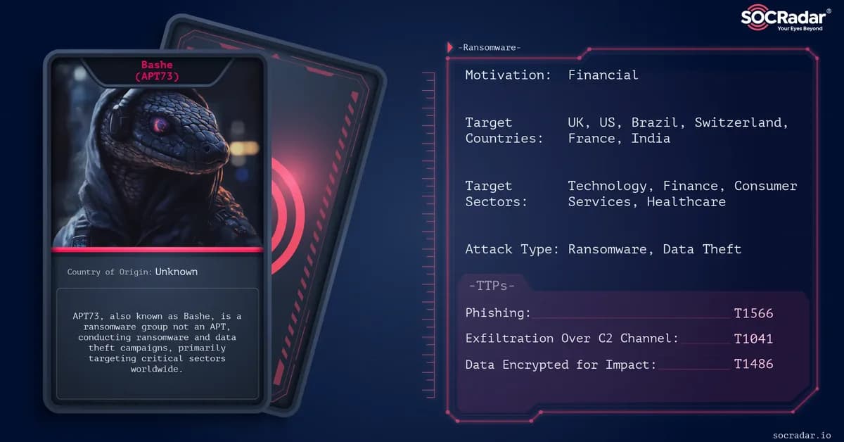 APT73/Bashe Targets Mexican Distribution Leader Grupo Principal