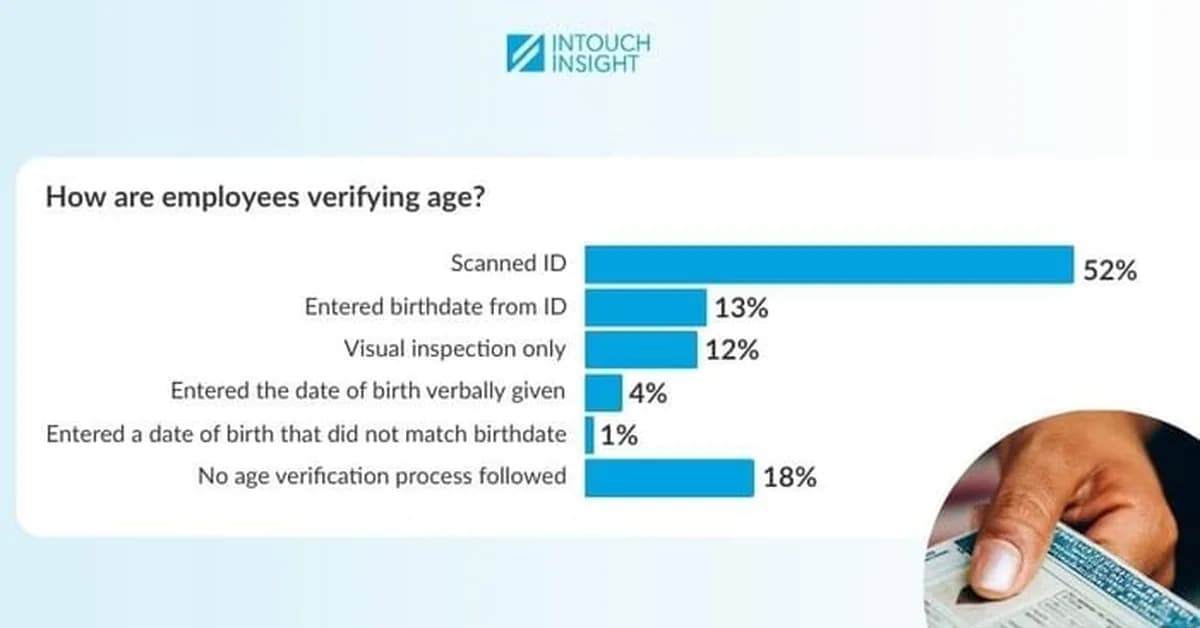 438 Experts Said Age Verification Is Dangerous. Legislators Are Moving Forward With It Anyway.