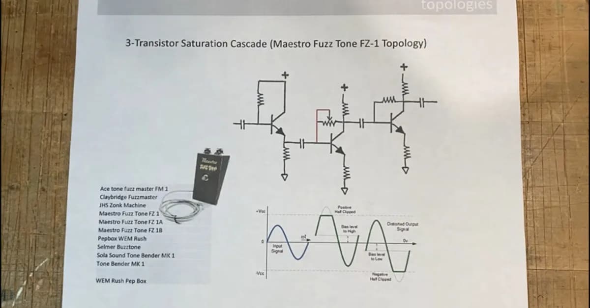An Electronic Explanation Of 1960s Fuzz Boxes