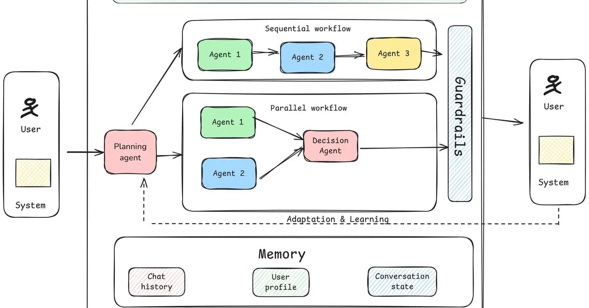 VCAO: Verifier-Centered Agentic Orchestration for Strategic OS Vulnerability Discovery