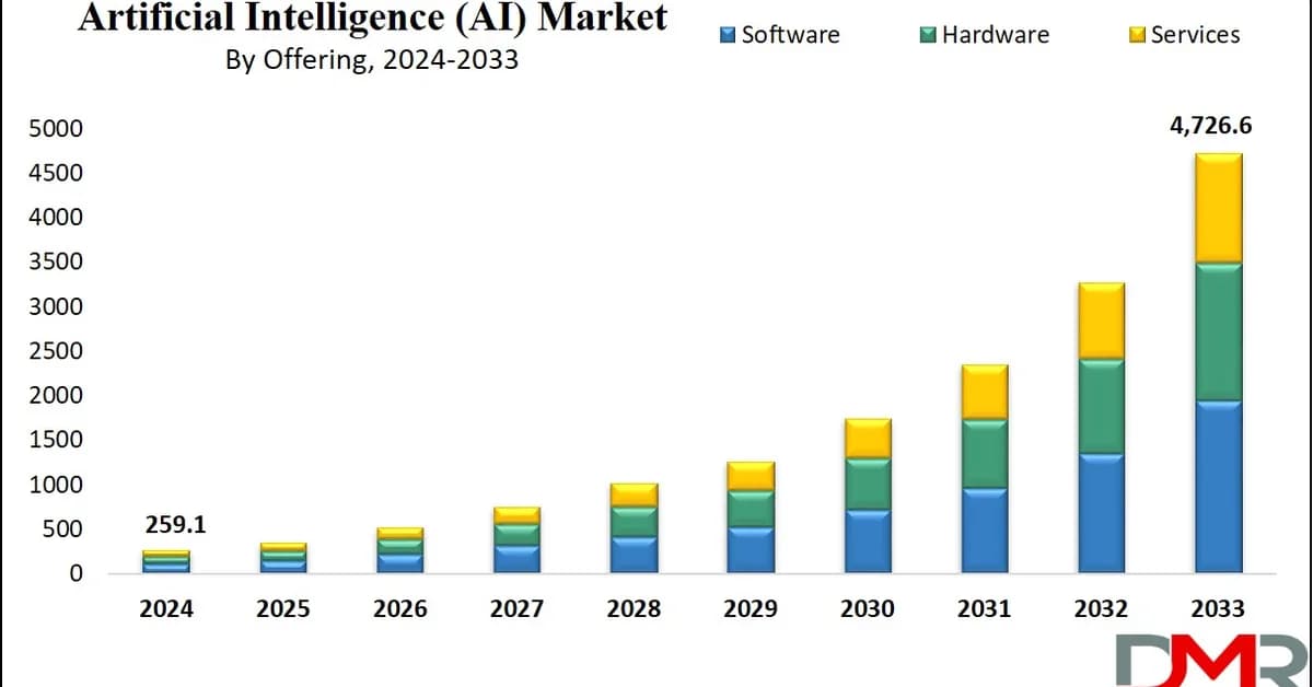 The $10 Billion Trust Data Market That AI Companies Can't See