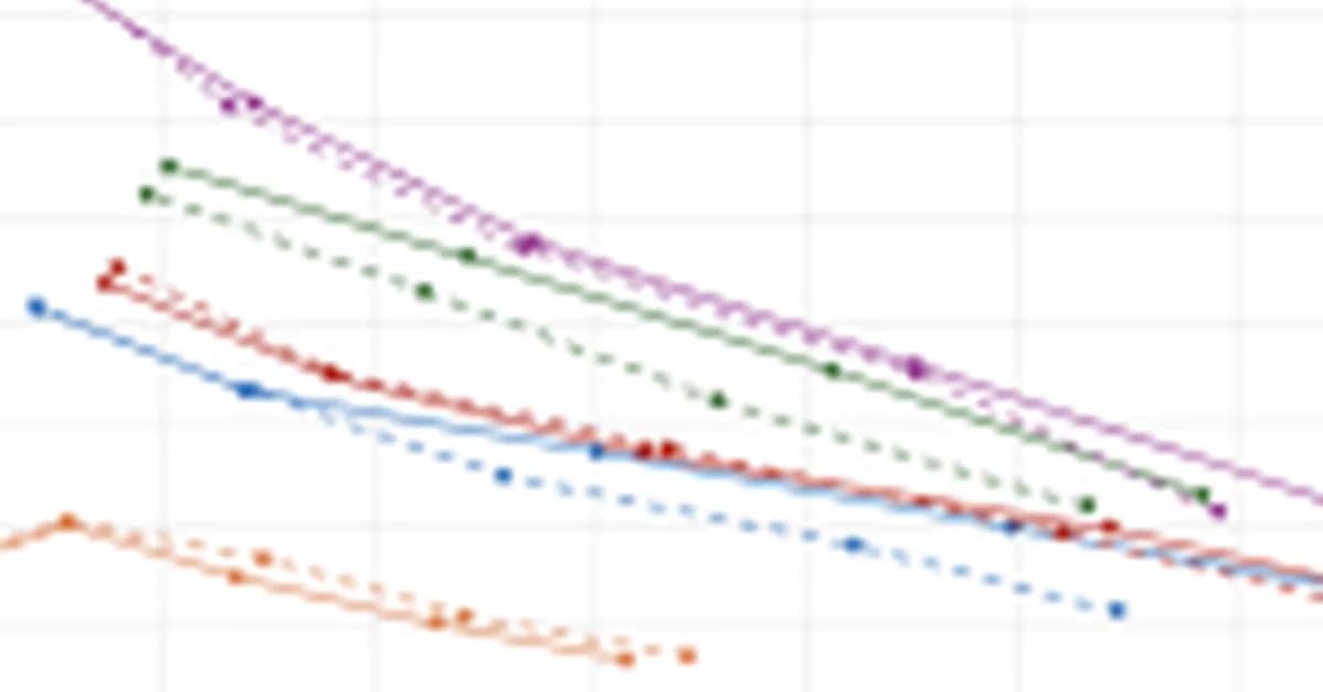LightSeek Foundation Releases TokenSpeed, an Open-Source LLM Inference Engine Targeting TensorRT-LLM-Level Performance for Agentic Workloads