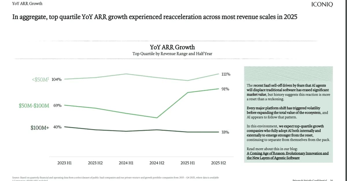 Dear SaaStr: Growth Has Slowed for 2 Years Now. What Can I Do To Reignite It?