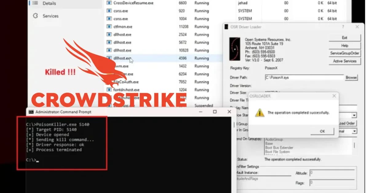 Researcher Reverse Engineered 0-Day Used to Disable CrowdStrike EDR