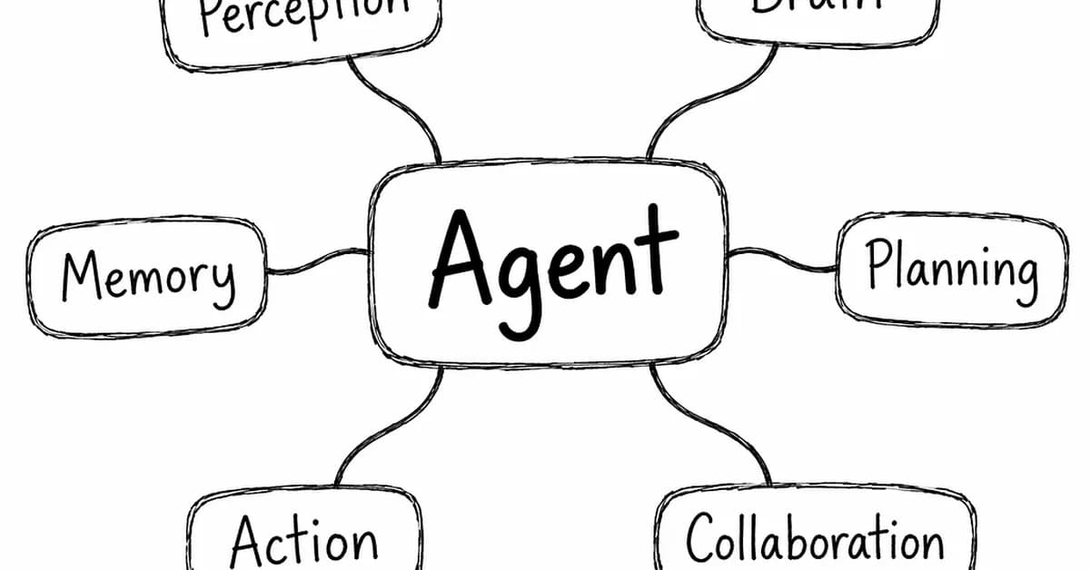 Agent Harnessing: The Non-Model Infrastructure That Makes AI Agents Actually Work