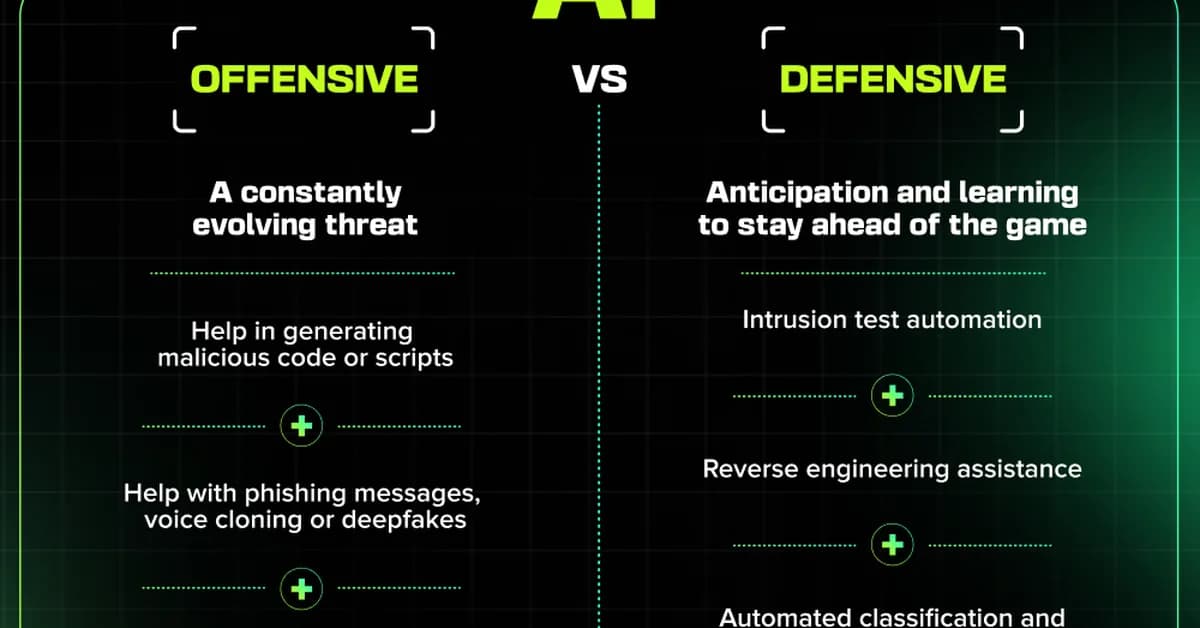Closed Frontier Cyber AI vs Open Defensive Tools: Real-World Comparison 2026