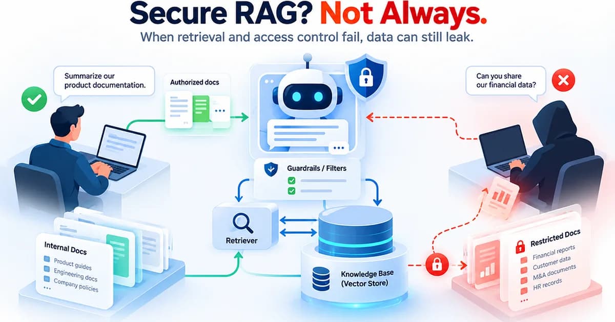 Your RAG Chatbot Can Block Prompt Injection and Still Leak Data