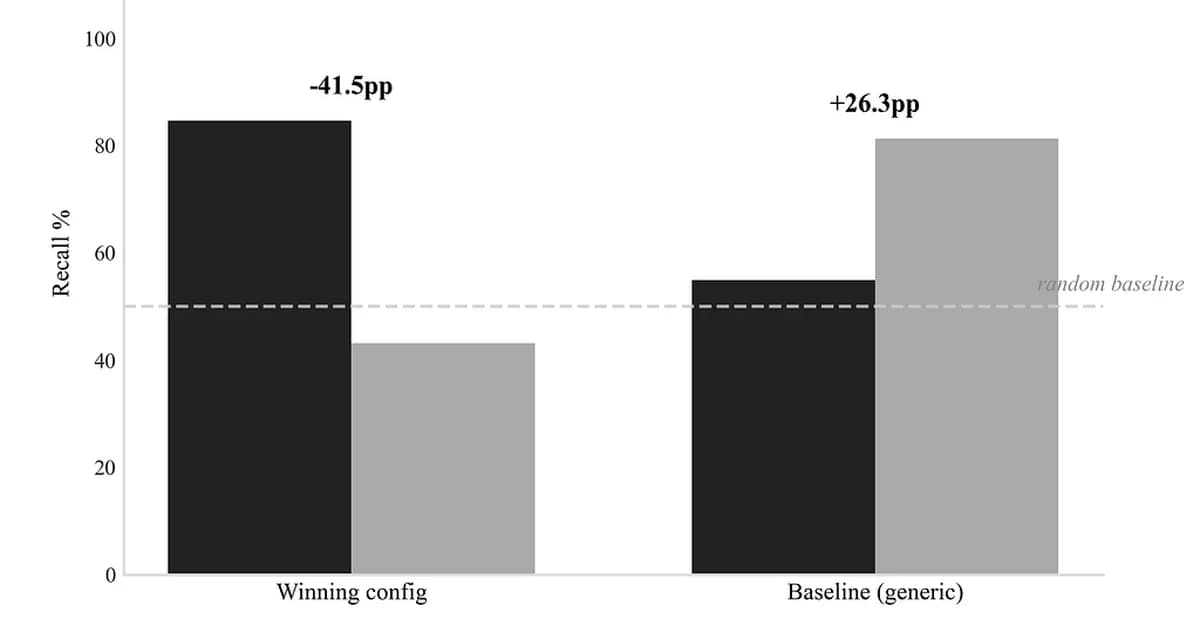 The Eval Trap: Your Benchmark Is Part of Your Product