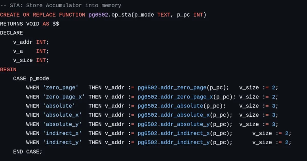 A 6502 All in the Data