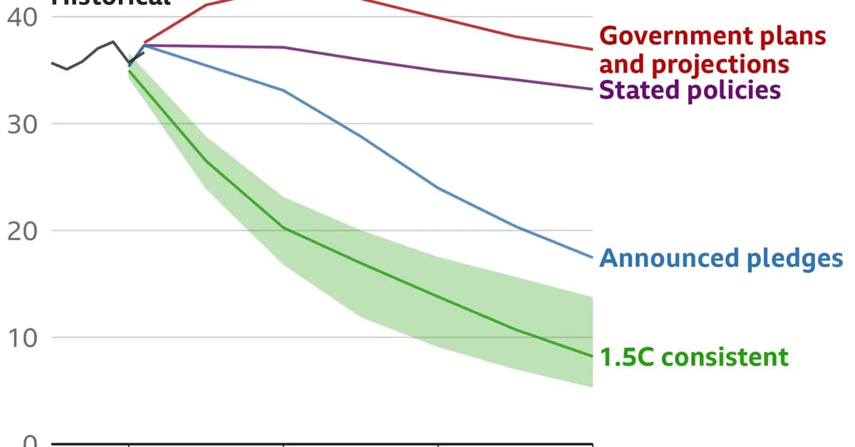 Nations to kick off world-first fossil fuel exit talks