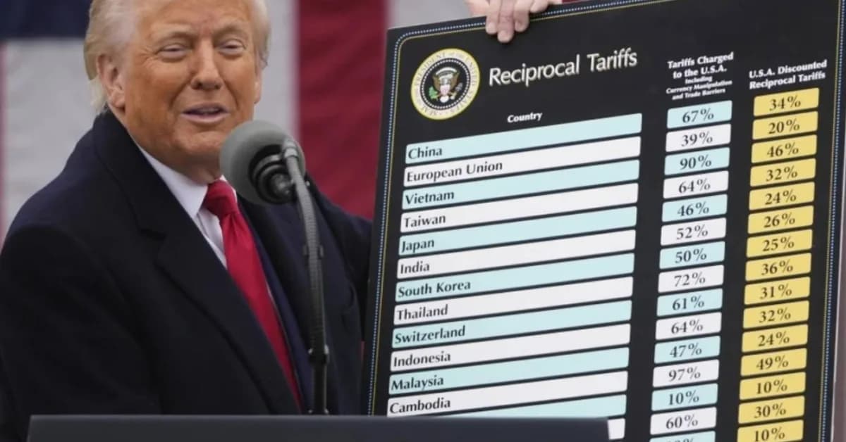 Why tariff refunds won't necessarily go back to consumers