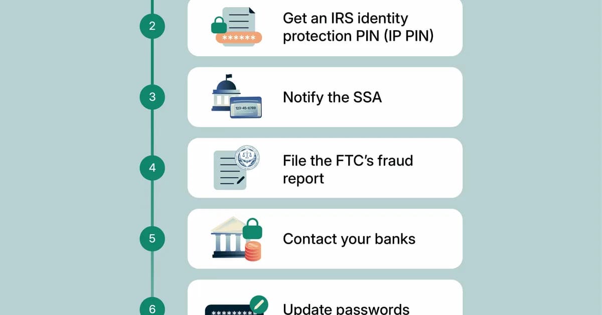 Your SSN Is on the Dark Web, Here's What It Means and What to Do Now