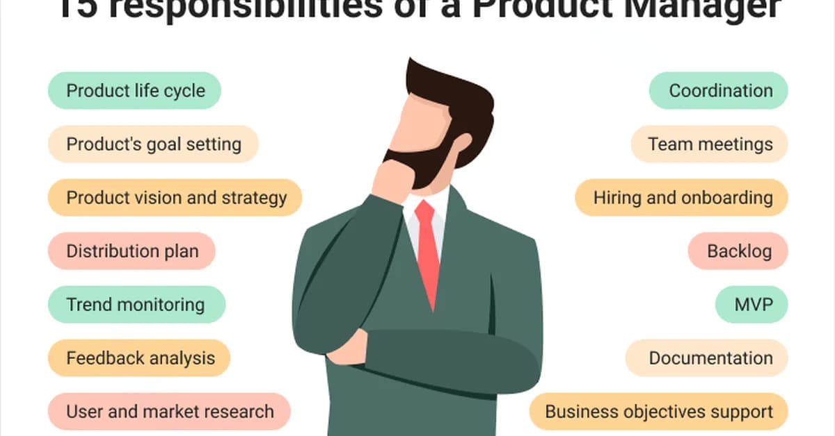 Day in the Life: Product Manager at Recorded Future