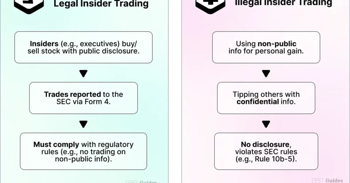 Biglaw Insider Trading Scheme Gets Even Bigger - See Also