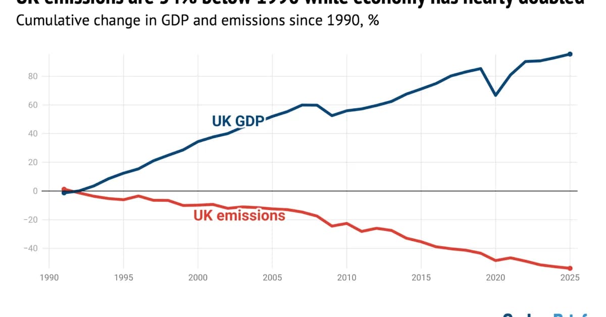 DeBriefed 6 March 2026: Iran energy crisis | China climate plan | Bristol's 'pioneering' wind turbine
