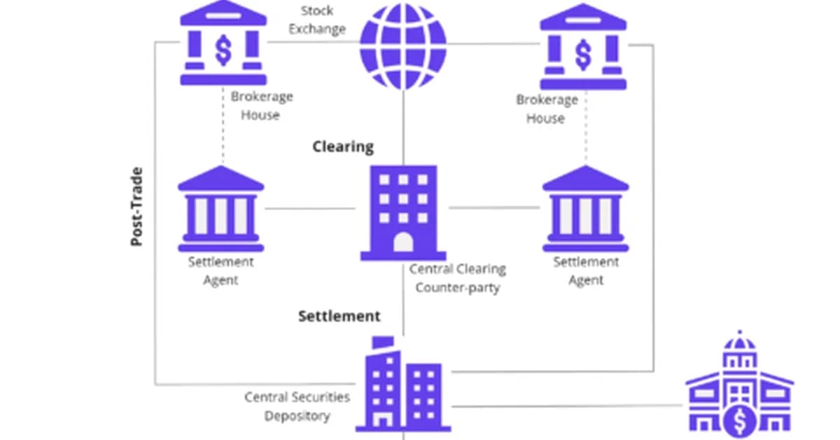 Katanox Capital bridges the separation between commerce systems and financial systems
