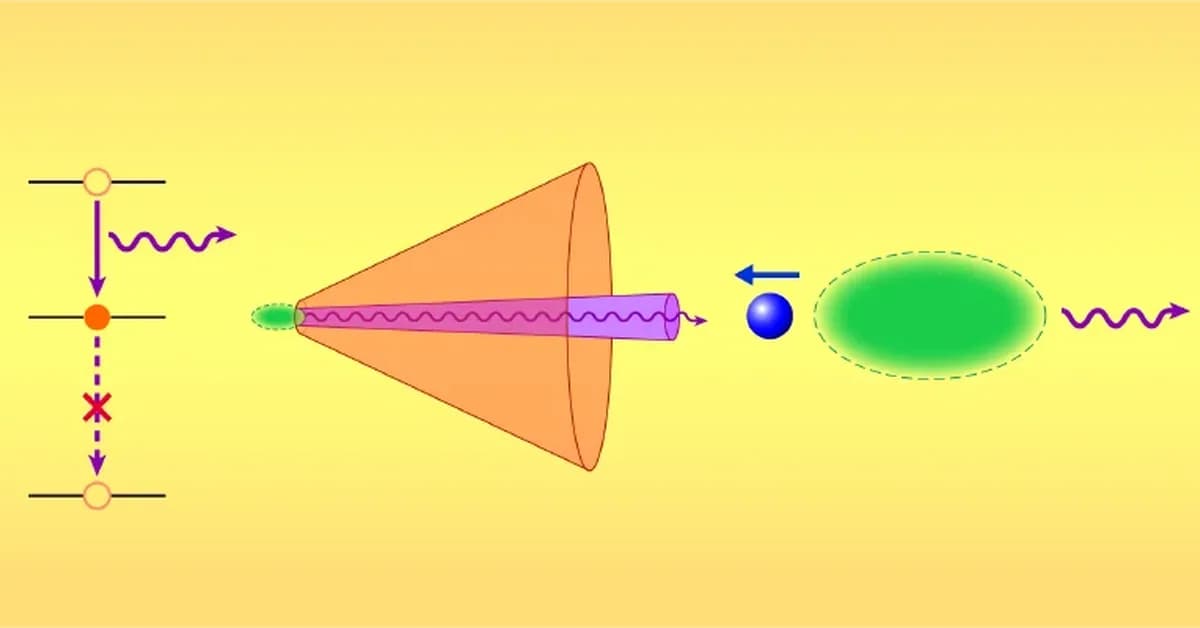 New Research Suggests that a Neutrino Laser is Impossible