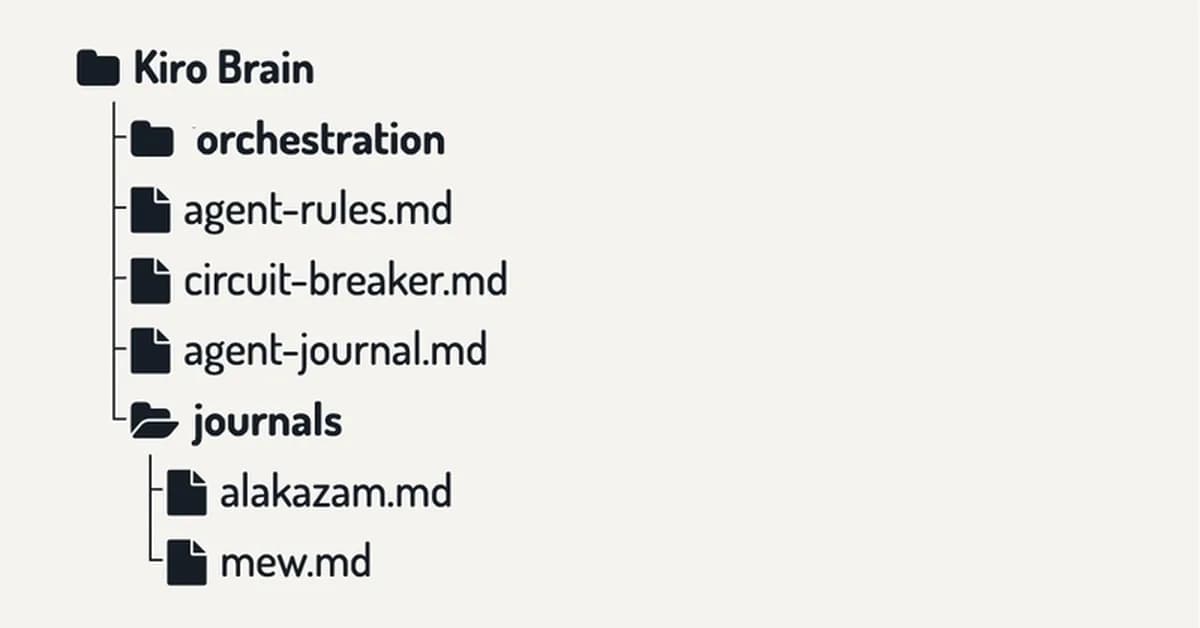 Training Your Pokémon: My AI Orchestration System