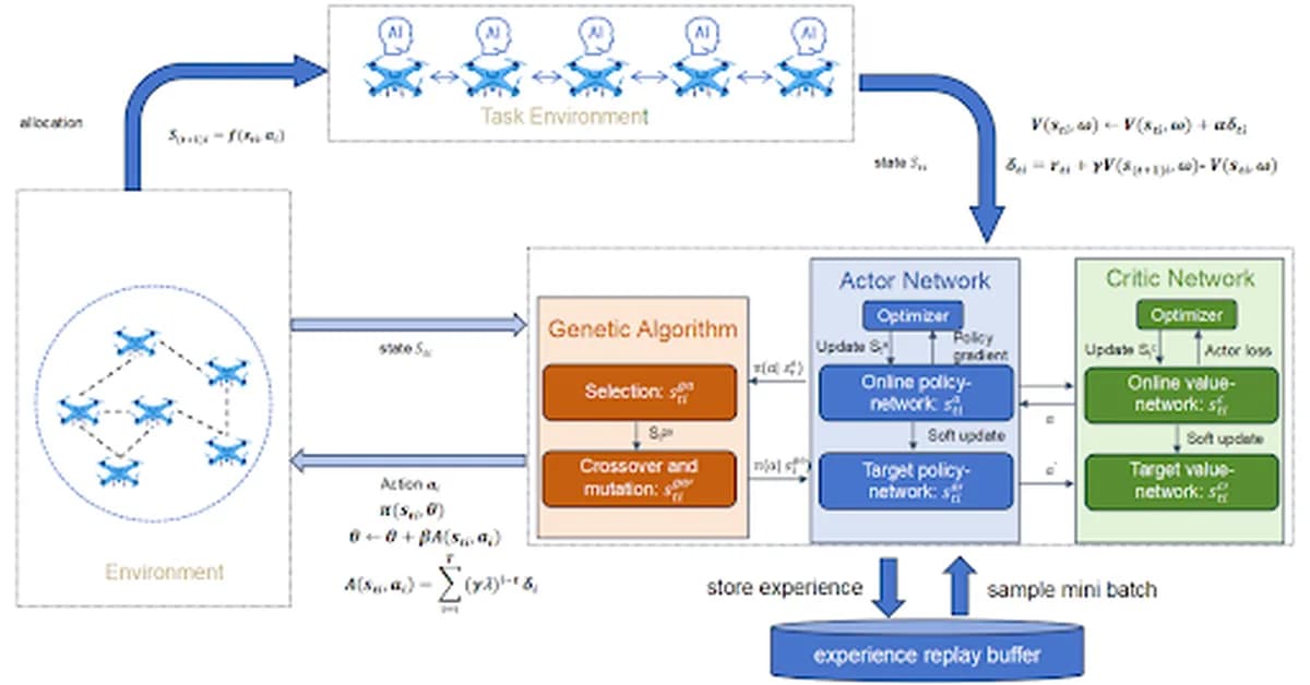 Explainable Agentic AI for Autonomous Task Allocation in Distributed Multi-Agent Systems