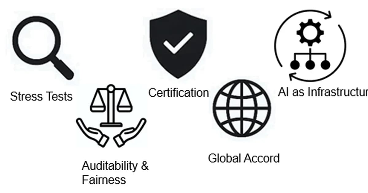 Stability Over Disruption - The Economic Balance Rule (AI SAFE© 2)