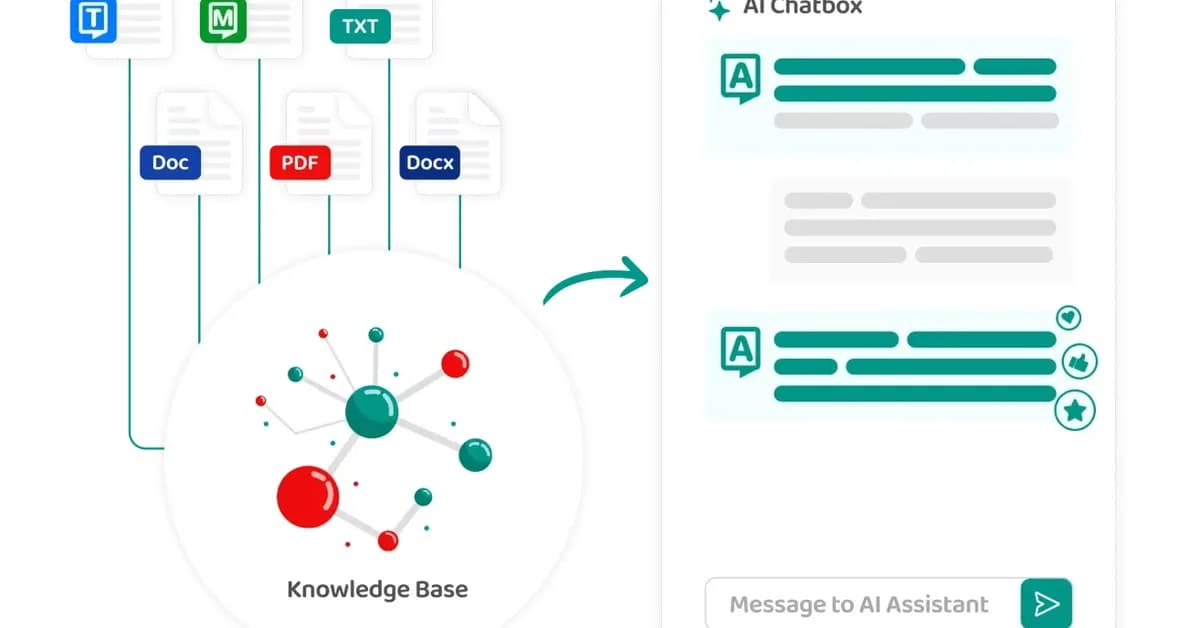 Document-to-Markdown for RAG: Preparing Documents for Your AI Knowledge Base