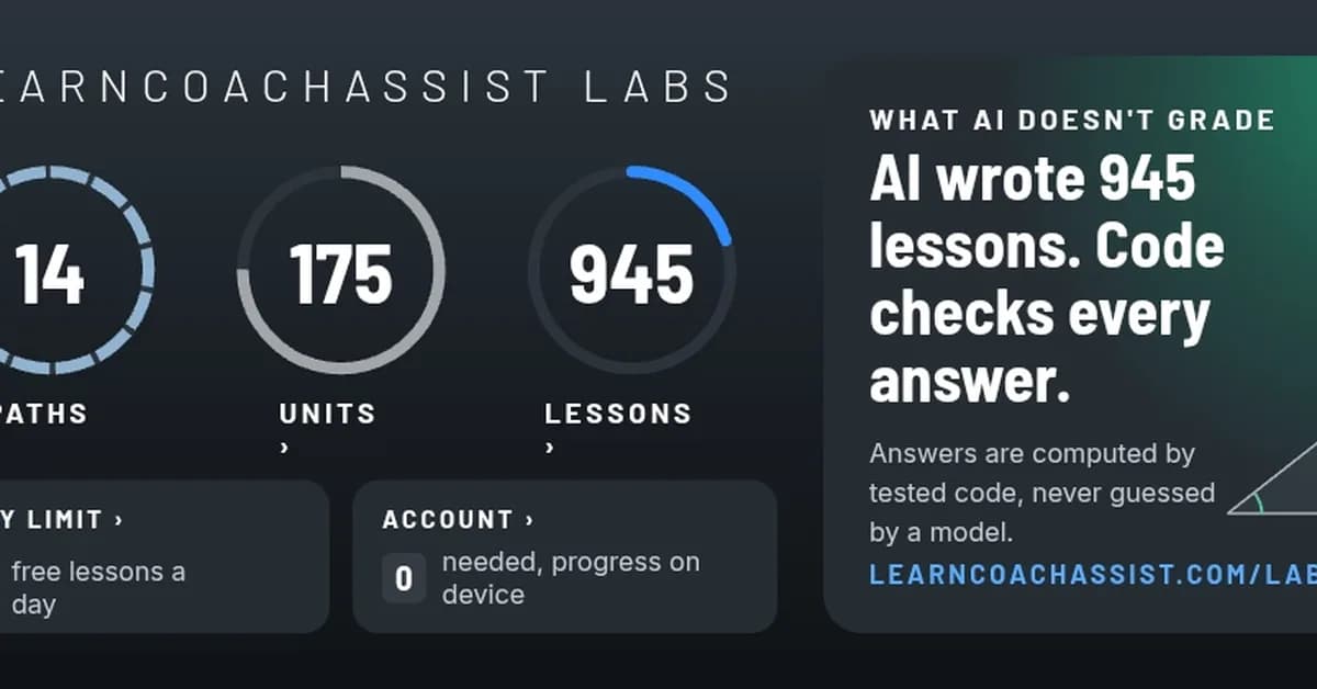 I let AI write 945 lessons, but I don't let it grade a single answer
