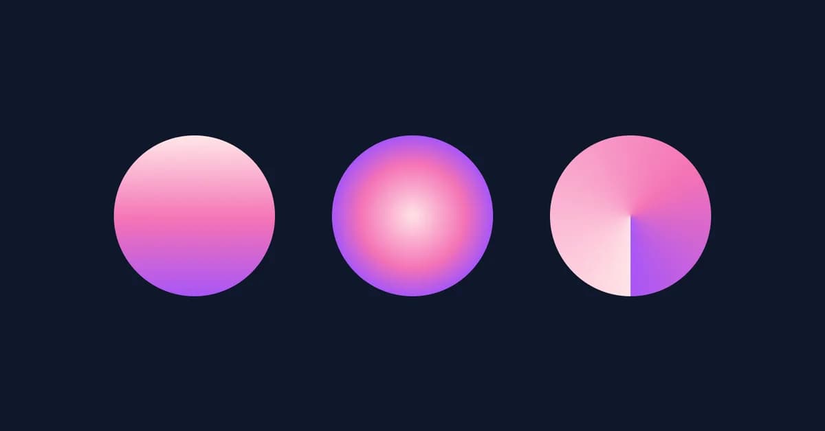 CSS Gradients: A Complete Guide to Linear, Radial, and Conic Gradients