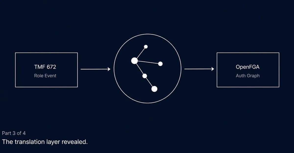 Why the Translation Layer Needs to Reason, Not Just Route: Claude, AWS Bedrock, and the Security...