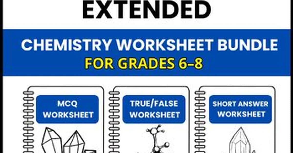 1.1.2 Simple vs Extended