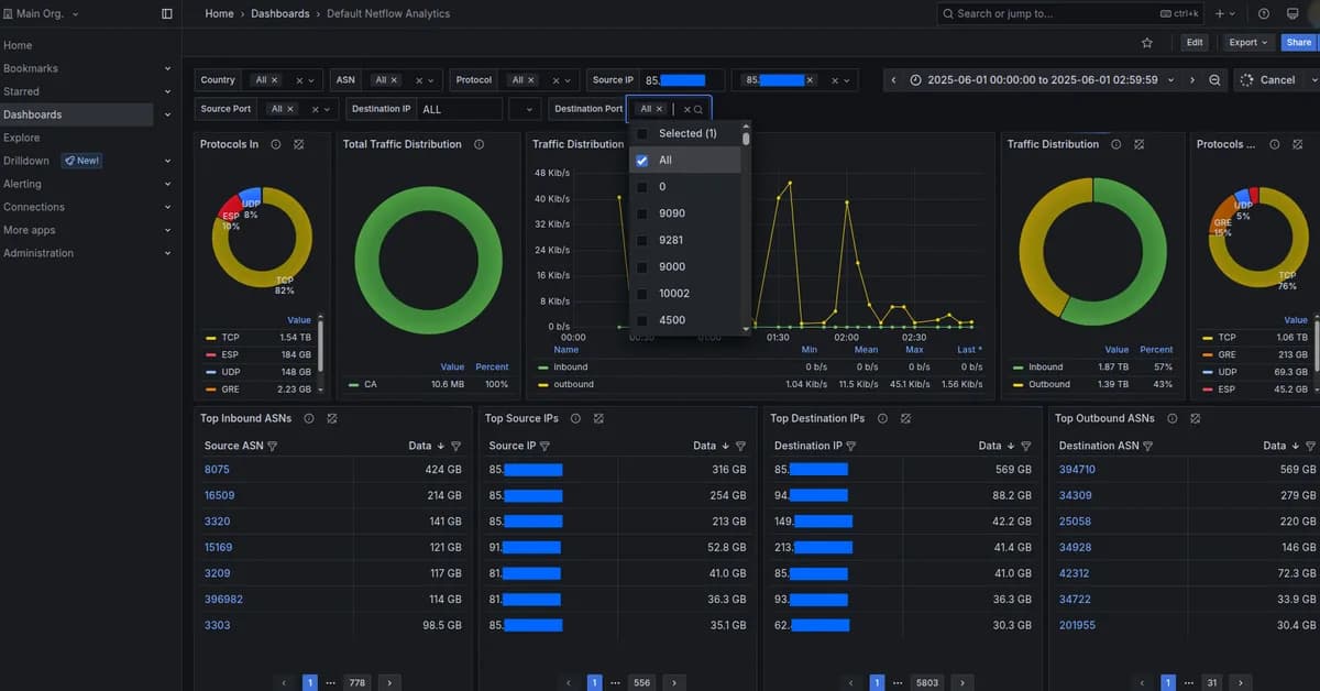 Multi-Tenant Dashboards with ClickHouse: What Actually Works in Production
