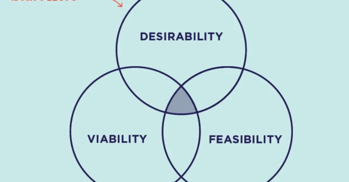 8am's Smart Spend Enhancement: Analogue Thinking In A GenAI World