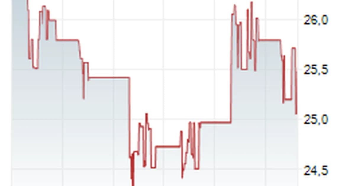 Hitachi Digital Services boosts OT-IT integration with Manufacturing Operations Management platform