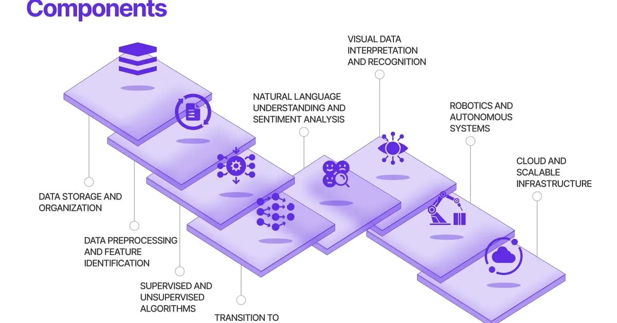 Rebuilding the data stack for AI