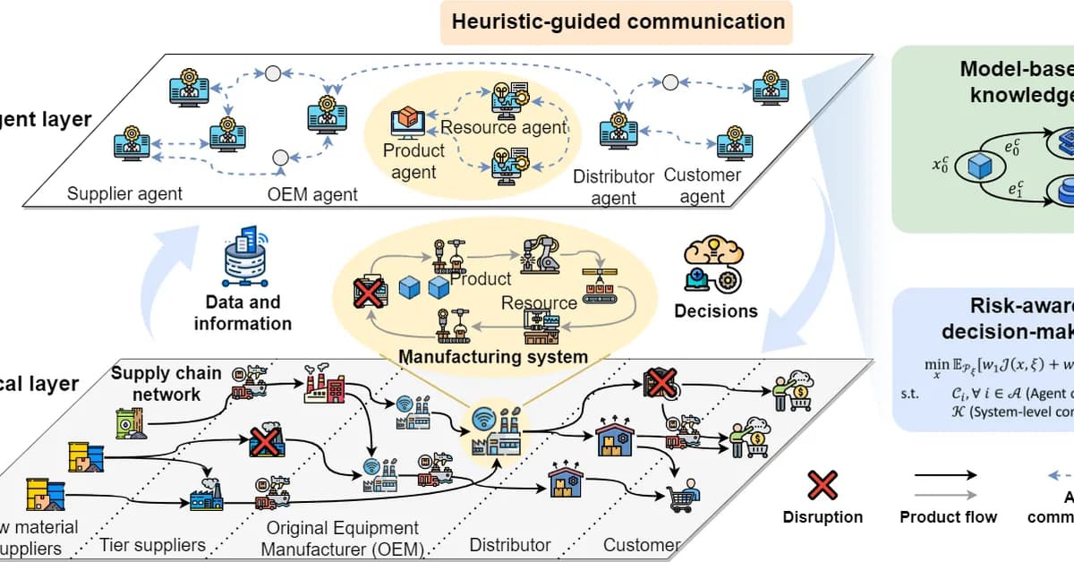 A Hybrid Intelligent Framework for Uncertainty-Aware Condition Monitoring of Industrial Systems