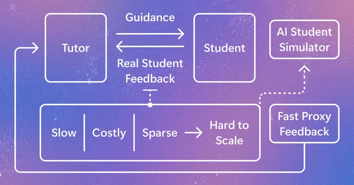 Simulating student learning for better AI tutoring