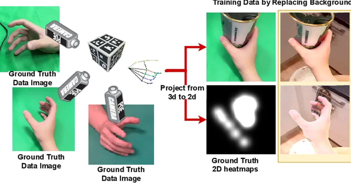 Detecting Precise Hand Touch Moments in Egocentric Video