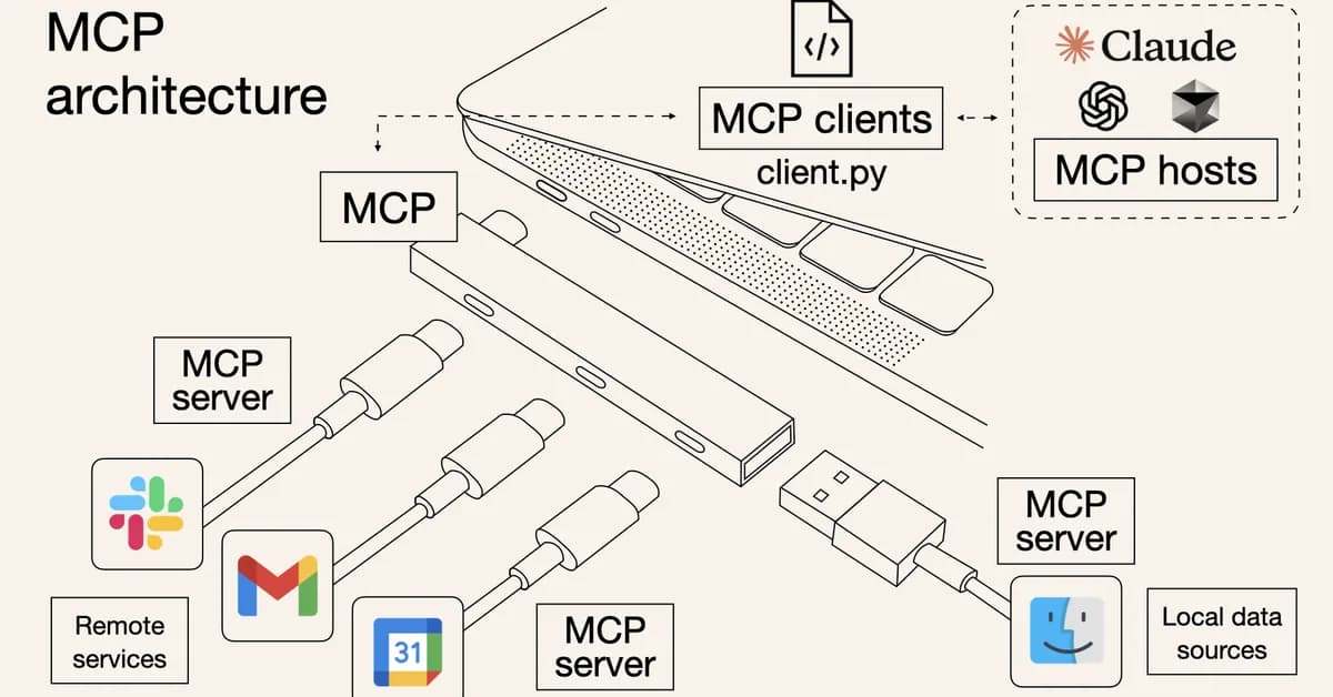 Why Your MCP Server Needs a Network Layer (And How to Add One in 30 Seconds)