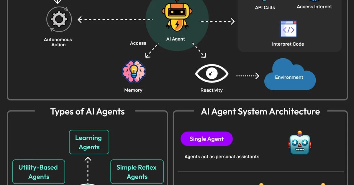 AI-Native Mobile Device Automation: Give Your AI Agent Eyes and Hands on Real Phones