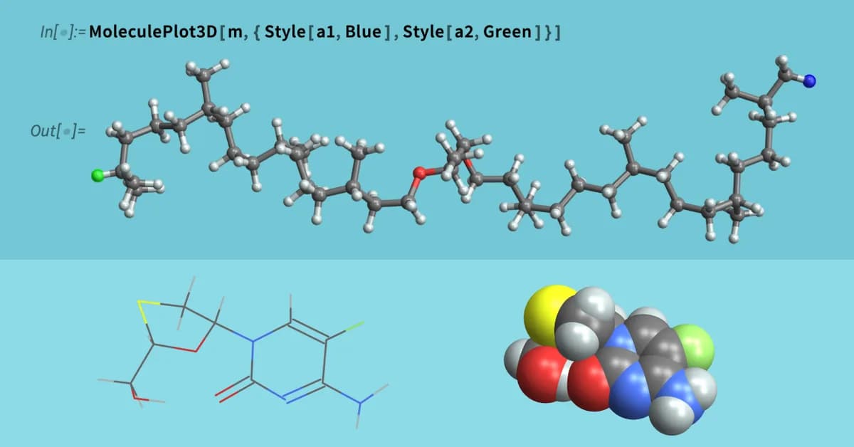 Computational Chemistry with Wolfram: From Learning to Research