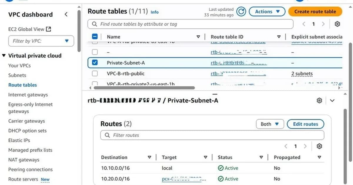 Building a Multi-VPC Architecture on AWS