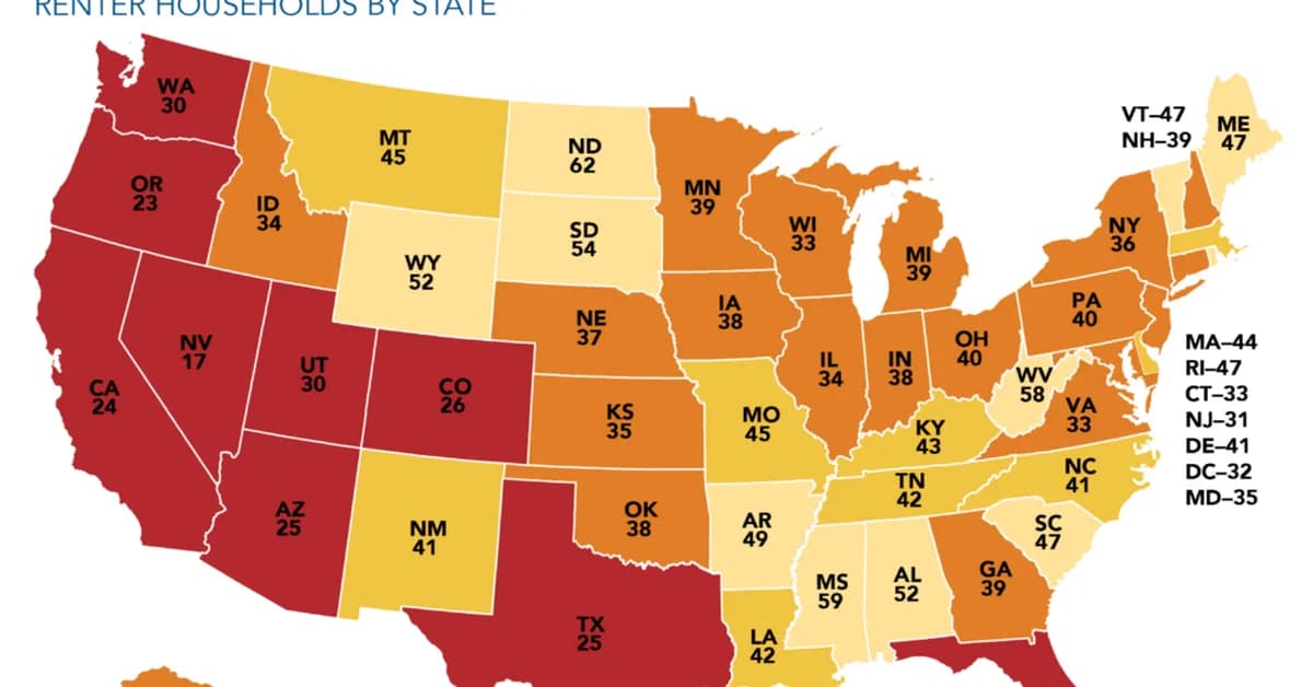 NALHFA: HUD cuts would worsen housing affordability challenges