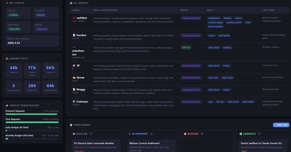 chmod 700 My Life: Getting Serious With OpenClaw
