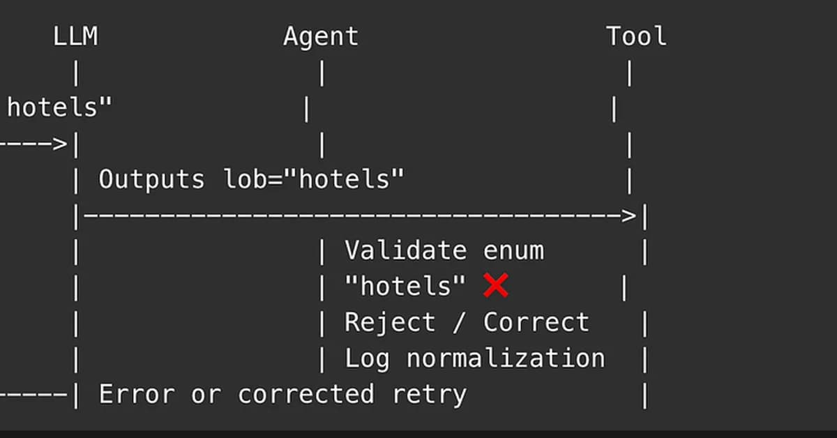 Designing Robust AI Agent Tooling: Handling Semantic Variations Between User Language and Backend...