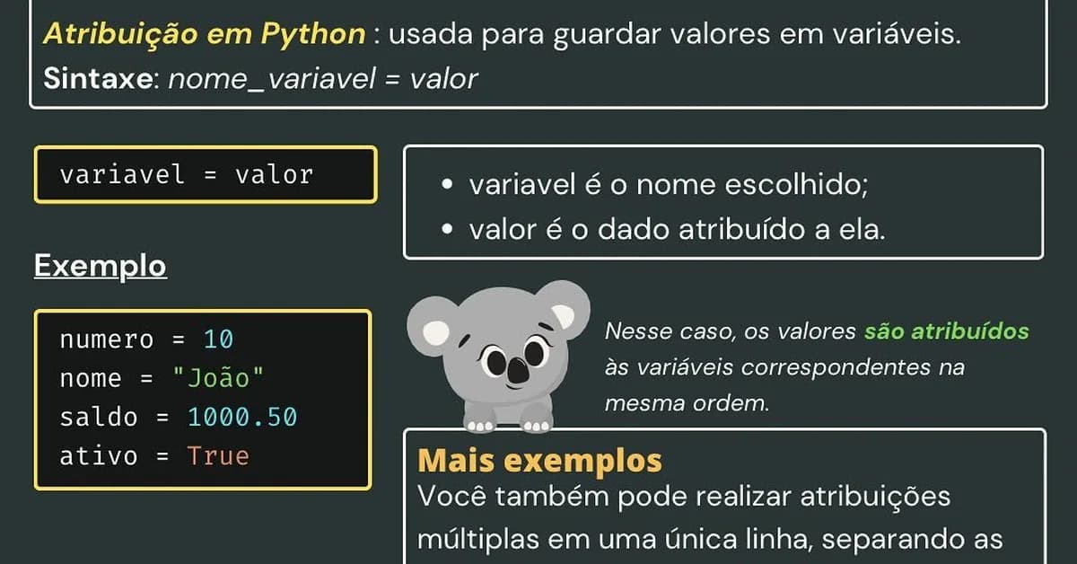 Lógica de Programação: O Primeiro Passo Para Dominar Qualquer Linguagem