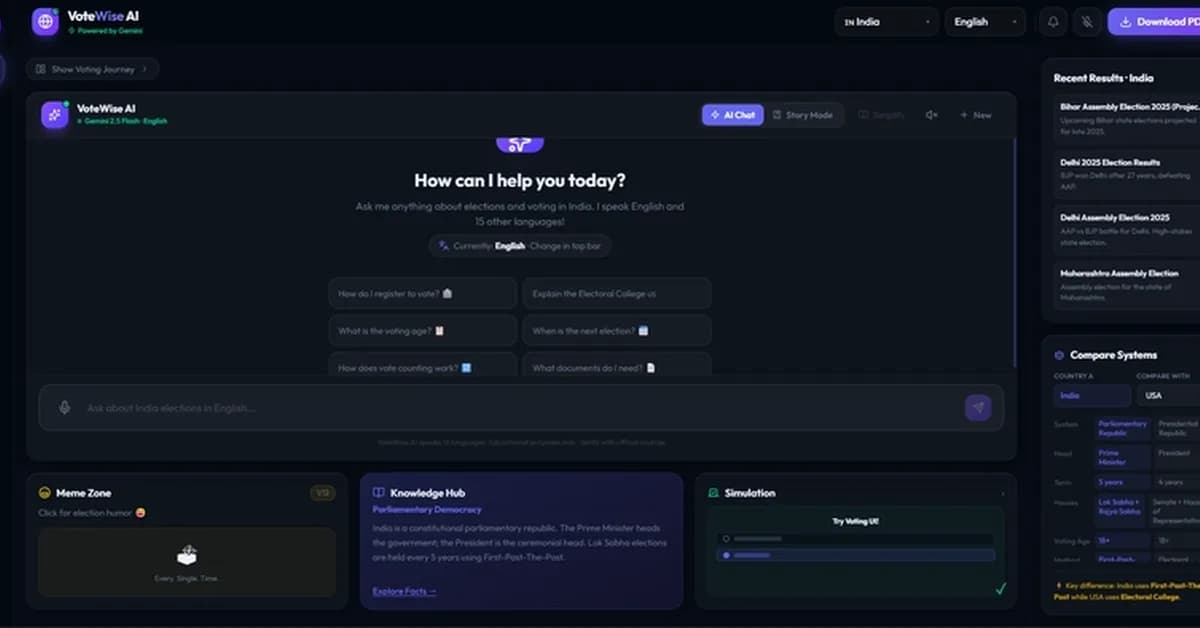 How I Built VoteWise AI: Gamifying Democracy with Next.js & Gemini 2.5 Flash 🗳️