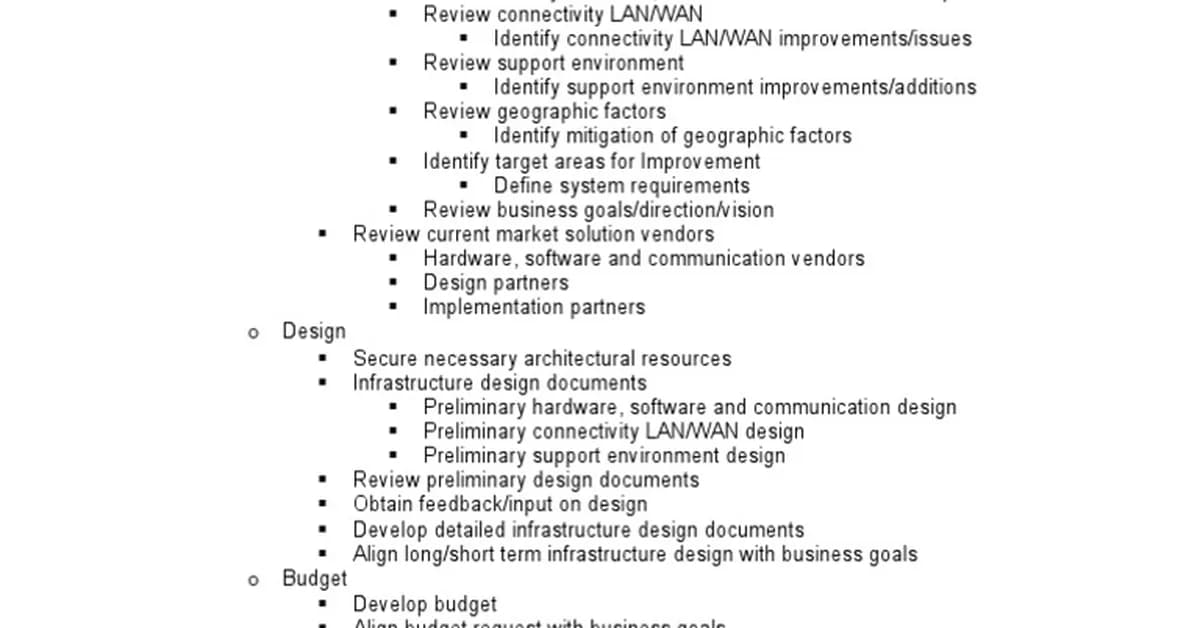 Why Your "Simple Deploy" Turned Into a Week of Infrastructure Work